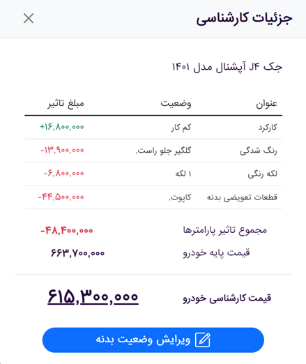 استعلام بهترین قیمت خودر-کاماپرس