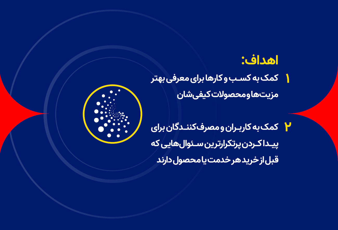 اهداف کاماپرس