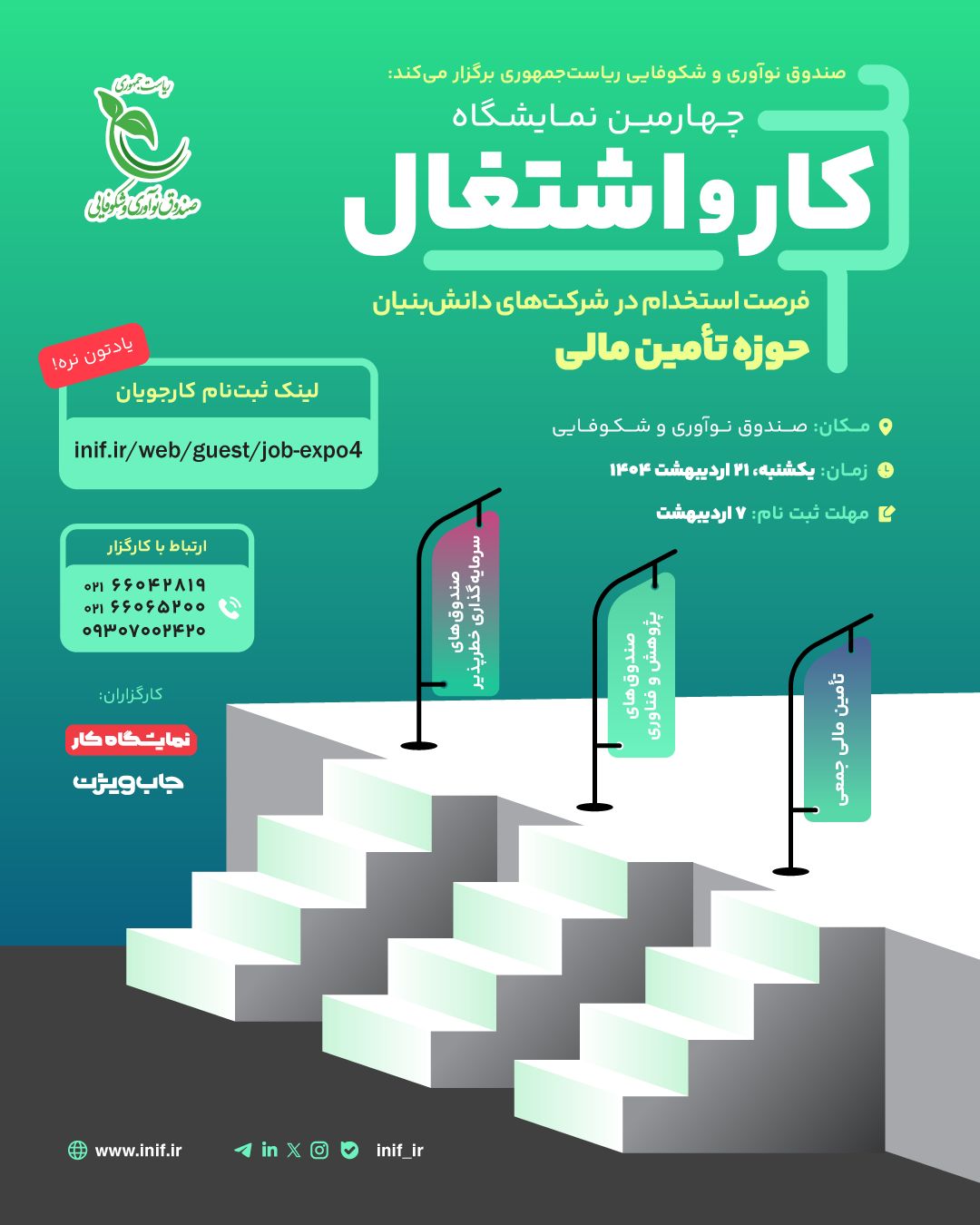 چهارمین نمایشگاه کار و اشتغال - کاماپرس