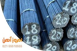 قیمت روز آهن آلات در امروز آهن