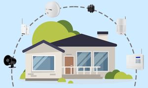 راهنمای خرید دزدگیر اماکن