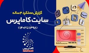 نگاهی به عملکرد 4 ساله کاماپرس / تا مرز یک میلیون بازدید