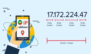آدرس آی پی (IP Address) چیست؟ + کاربرد