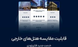 راه اندازی سرویس مقایسه هتل های خارجی در فلای تودی