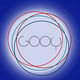 گوی